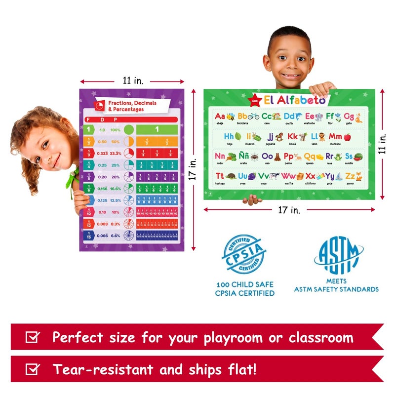 Simply magic 32 Set of 59 Educational Posters for Kids - 17x11, Multiplication Chart, ABC, World, USA Map, Periodic Table, Division, Homeschool Supplies - 17x11 - Image 4